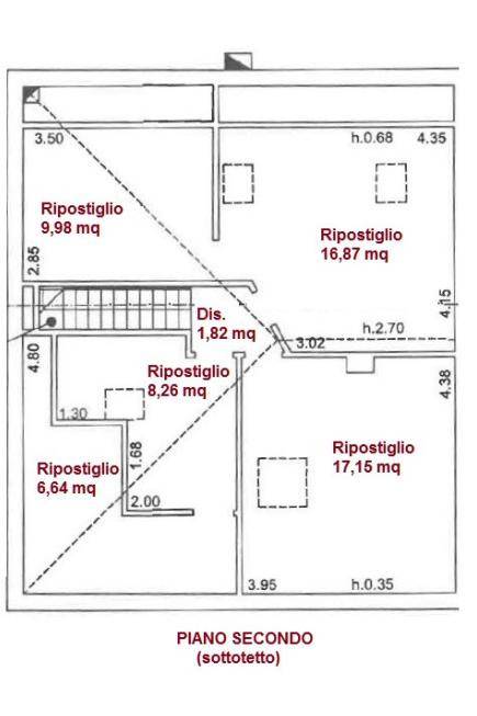 Piano terzo (sottotetto)